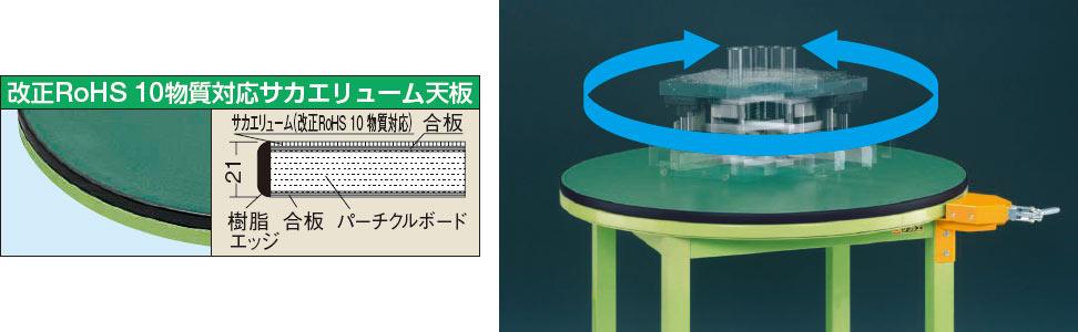 サカエ 回転作業台