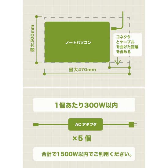 1台当たりの収納スペースは奥行470mm、高さ300mm。