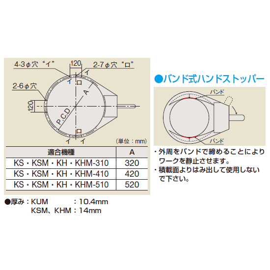 寸法図（バンド式ハンドストッパー付）