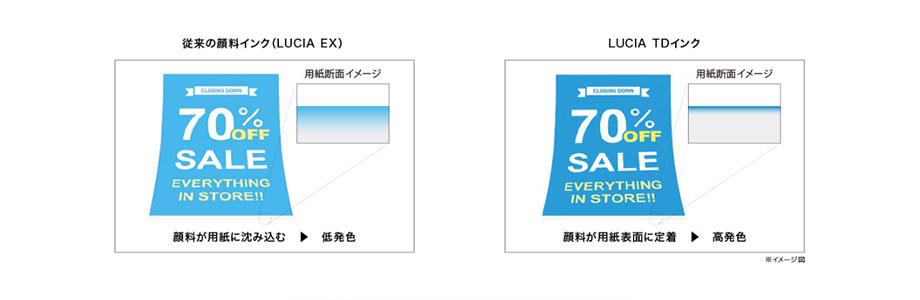 インクジェット普通紙でも高発色で鮮やか