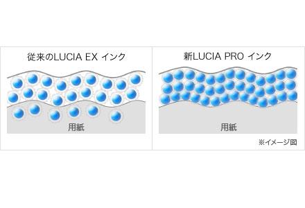 コート紙において全体的に色再現領域が拡大