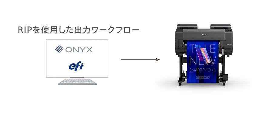 最適なRIPを使用した出力ワークフロー