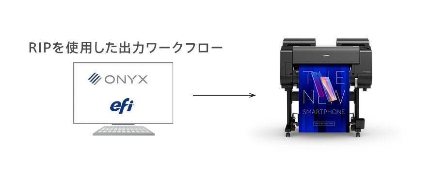 最適なRIPを使用した出力ワークフロー