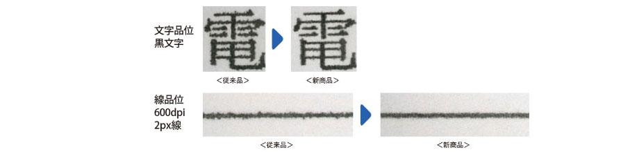 高品位な文字・線画質を実現