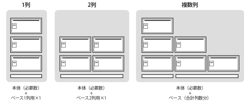 組み合わせイメージ