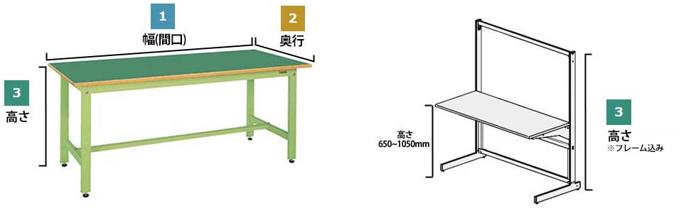 サイズ凡例