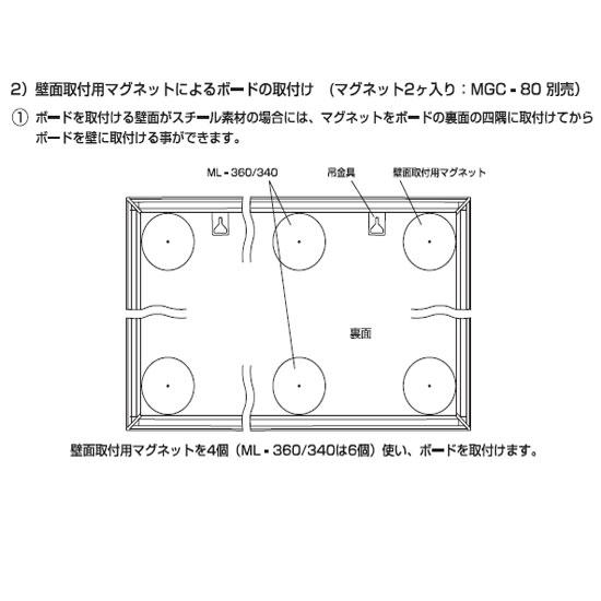 メタルライン取付方法（マグネット別売）