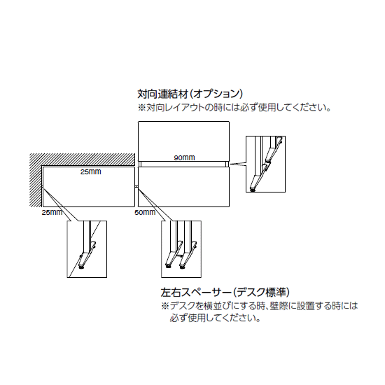 昇降時の安全を確保するため、周囲をそれぞれ25mm以上開けて設置してください。