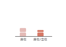 夜、よく眠れるようになる