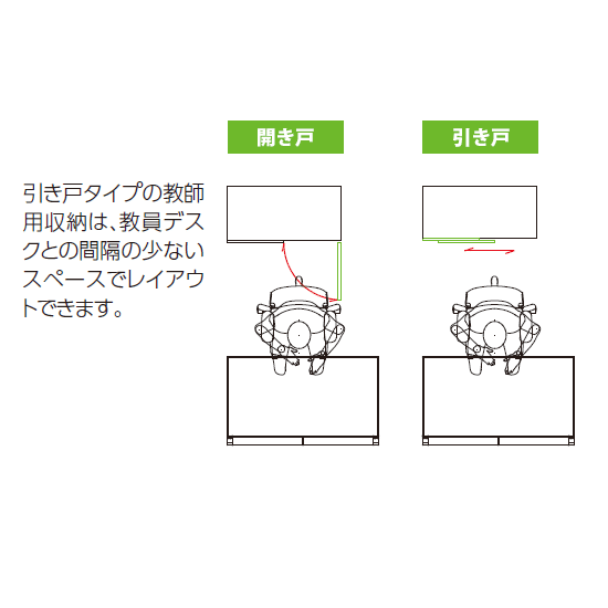 引戸タイプは、スペースの限られた教室内の職員デスク裏への設置にも適しています。
