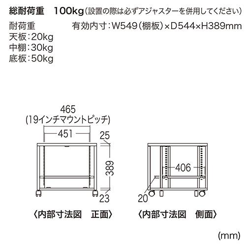 CP-101 サンワサプライ 19インチマウントボックス 高さ500mm（8U）の 