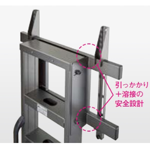 2重安全機構