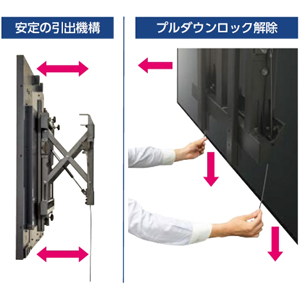 オーロラ独自の引出しシステム