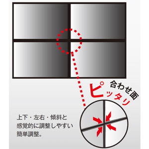 面合わせも簡単調整