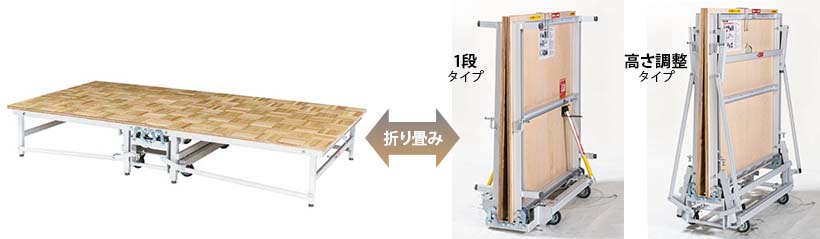 折りたたみ例