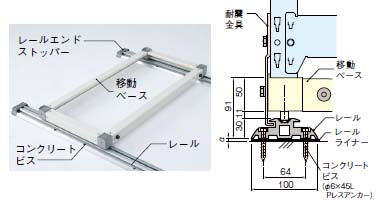 床固定