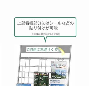 上部看板