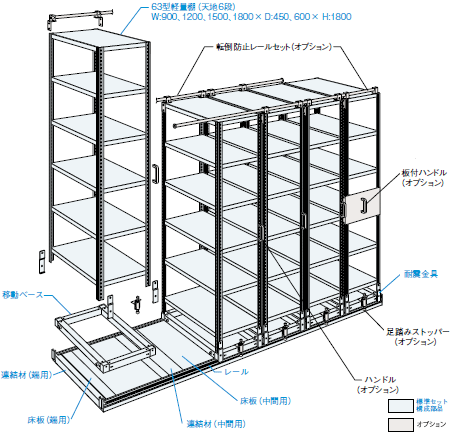 6H型基本モジュール
