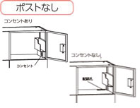 ポストなし