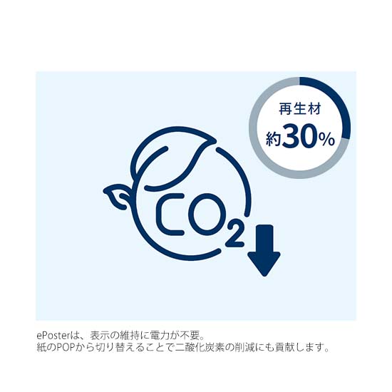 表示の維持に電量が不要。紙のポスターやPOPから切り替えることでCo2削減に貢献します。