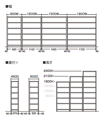 基本モジュール画像
