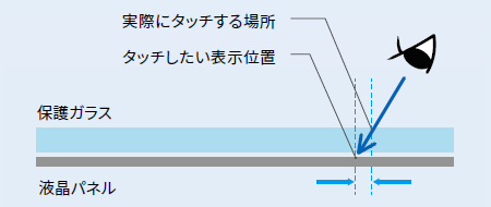 bigpad-feature03