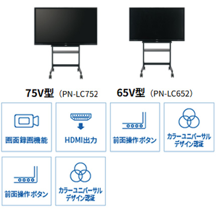 エントリーモデル