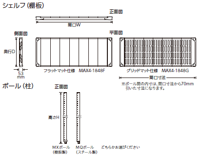 mm4-module2