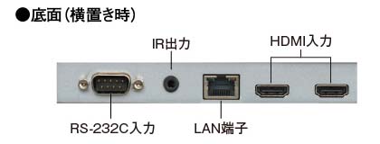 底面(横置き時)の接続端子