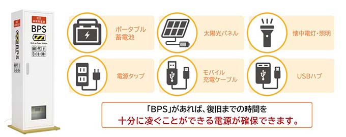 BPSの機能