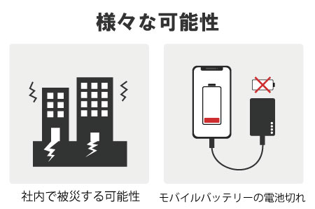 様々な可能性