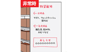 避難所・支援物資情報など
