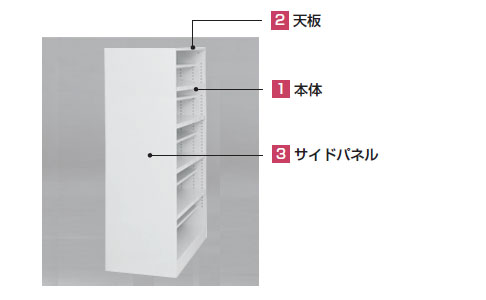 右画像