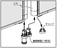 連結樹脂セット下部