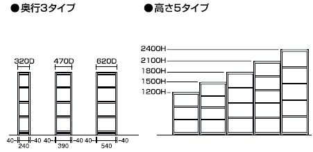 モジュール(奥行・高さ)