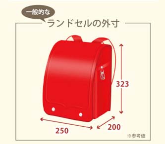 ランドセルの外寸図