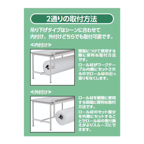 取り付け方法（内付け・外付け2way）