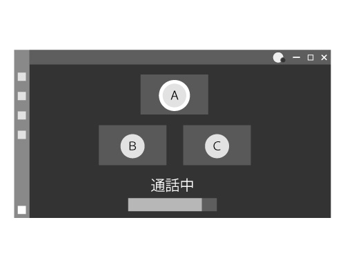 会議室の状況がリモート参加者にうまく伝わらない