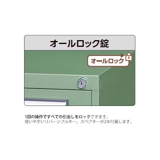 施錠はオールロック式のシリンダー錠です。