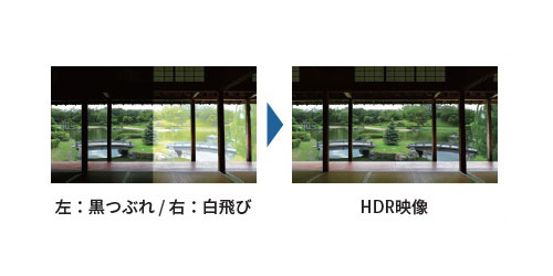 輝度を調整し、リアルな見え方を追求した技術