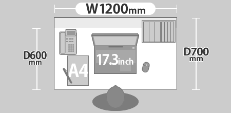 幅1200mmは最も人気のあるサイズ