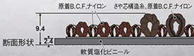 雨天用マット断面図