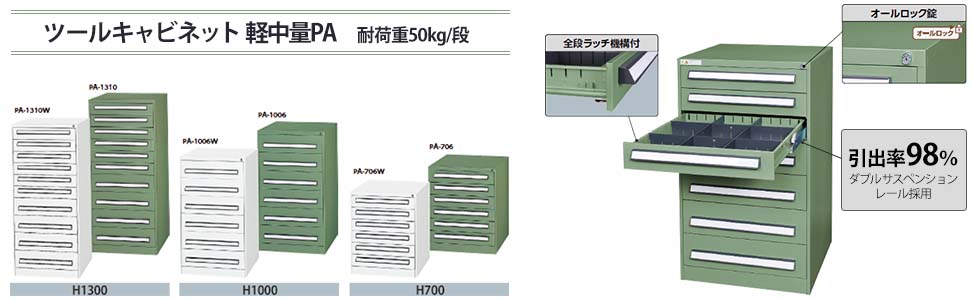山金工業 ツールキャビネット