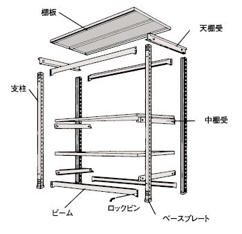 主要パーツ名称一覧図