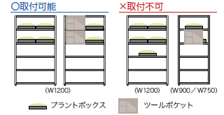 ラダーパネル オプション取付け注意点