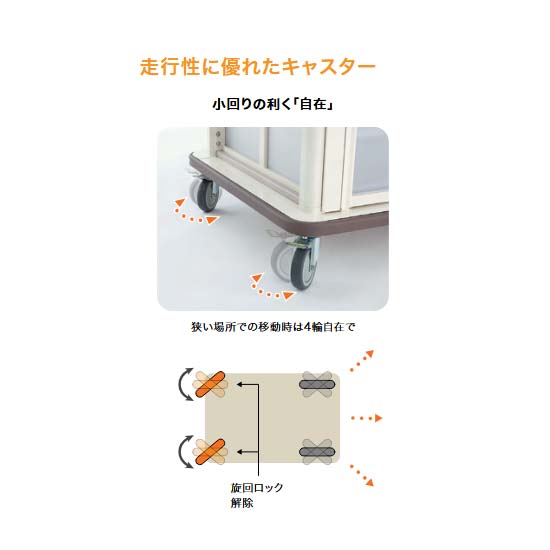 キャスターの特徴‐すぐれた走行性 キャスターの特徴‐すぐれた走行性
