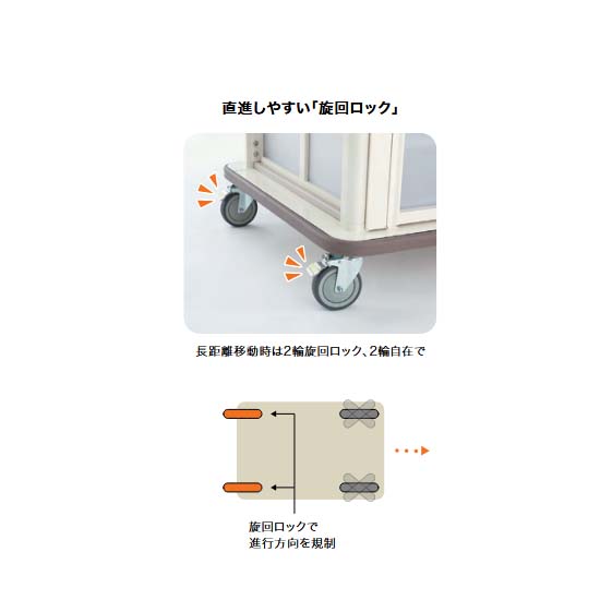 キャスターの特徴‐旋回ロック キャスターの特徴‐旋回ロック