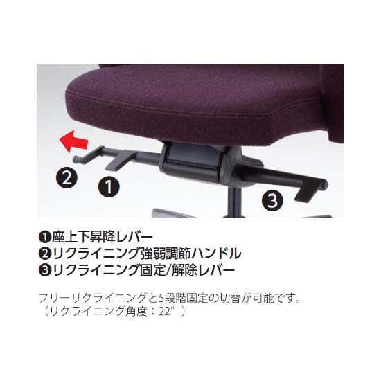 操作方法説明 操作方法説明