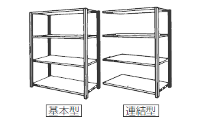 基本型・連結型