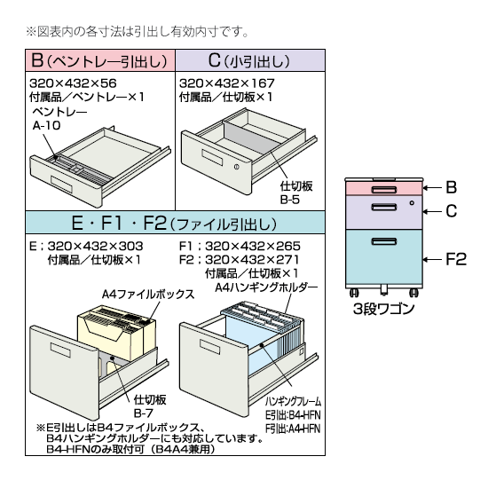 引き出し内寸一覧